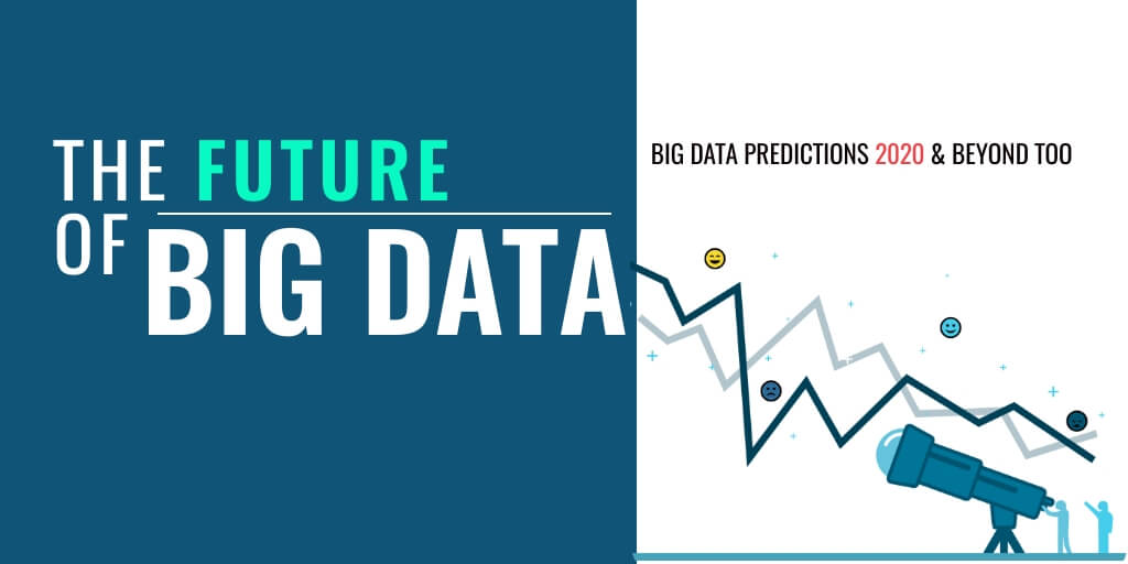 Big Data In 2020 and Beyond